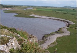 River Axe Estuary