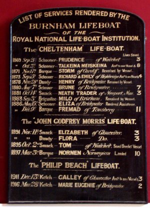 Burnham Lifeboat Callout Board