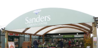 Sanders Garden Centre Brent Knoll
