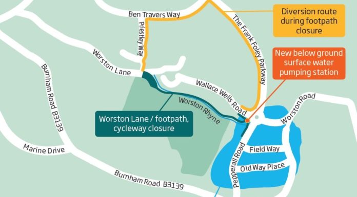 Wessex water Highbridge project