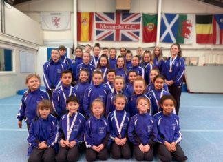 Monarchs Gymnastics Club