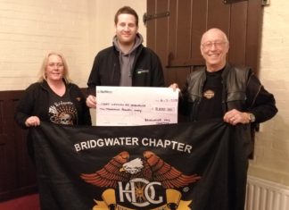 Harley Owners Group Bridgwater Chapter
