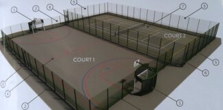 MUGA for Burnham-On-Sea