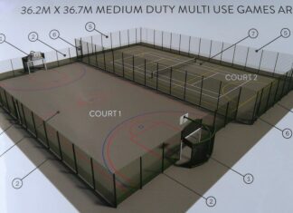 MUGA for Burnham-On-Sea