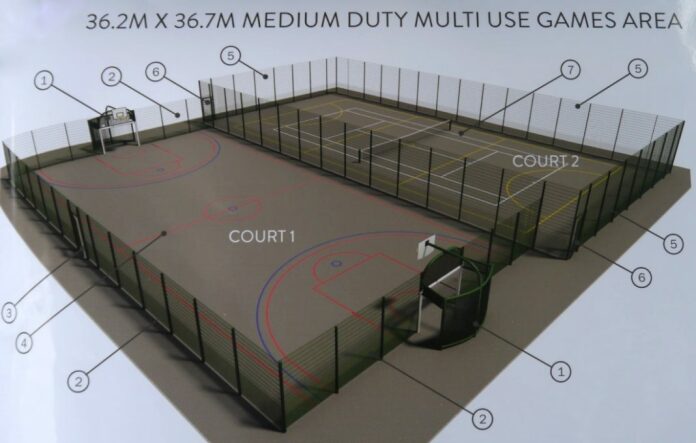 MUGA for Burnham-On-Sea