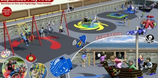 Burnham-On-Sea seafront play area